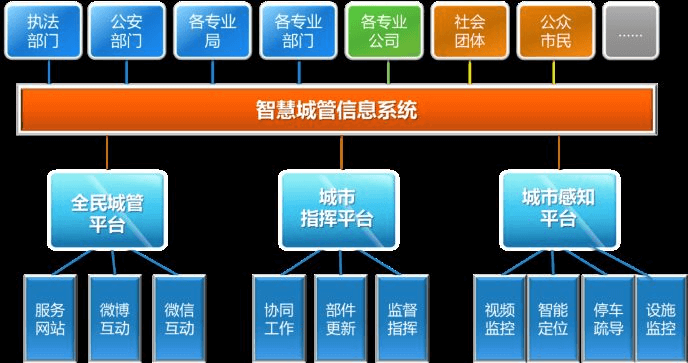 1539251219438924.png 微信图片_20181010094940.png